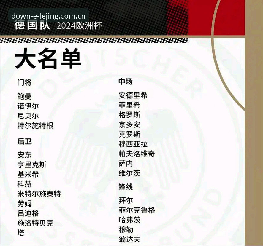 掌握德国队世界杯名单的5个关键看点，乐竞体育带你深度解读